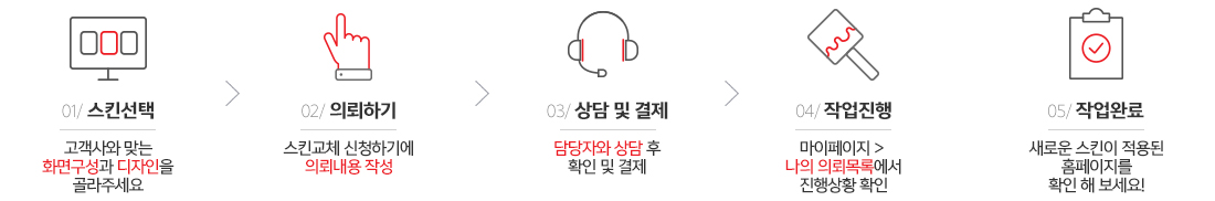 이용방법