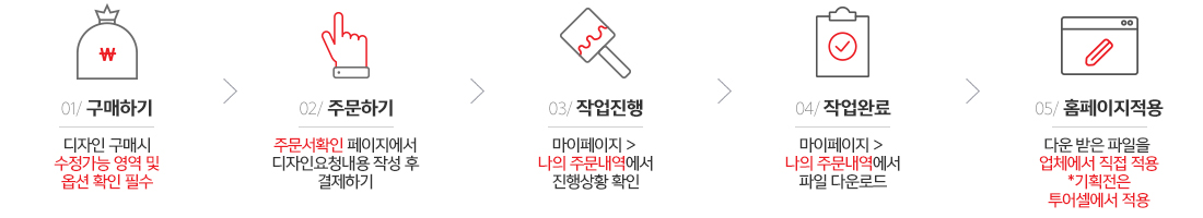 이용방법